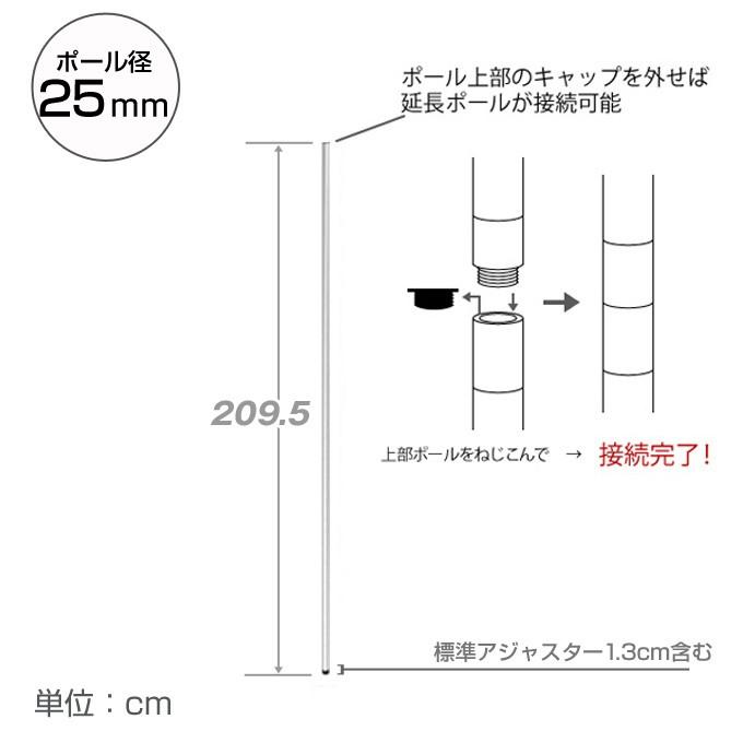 Luminous ルミナス スチールラック パーツ ラック ポール 基本