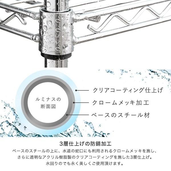 Luminous ルミナス スチールラック メタル ラック 幅75 奥行35 高さ