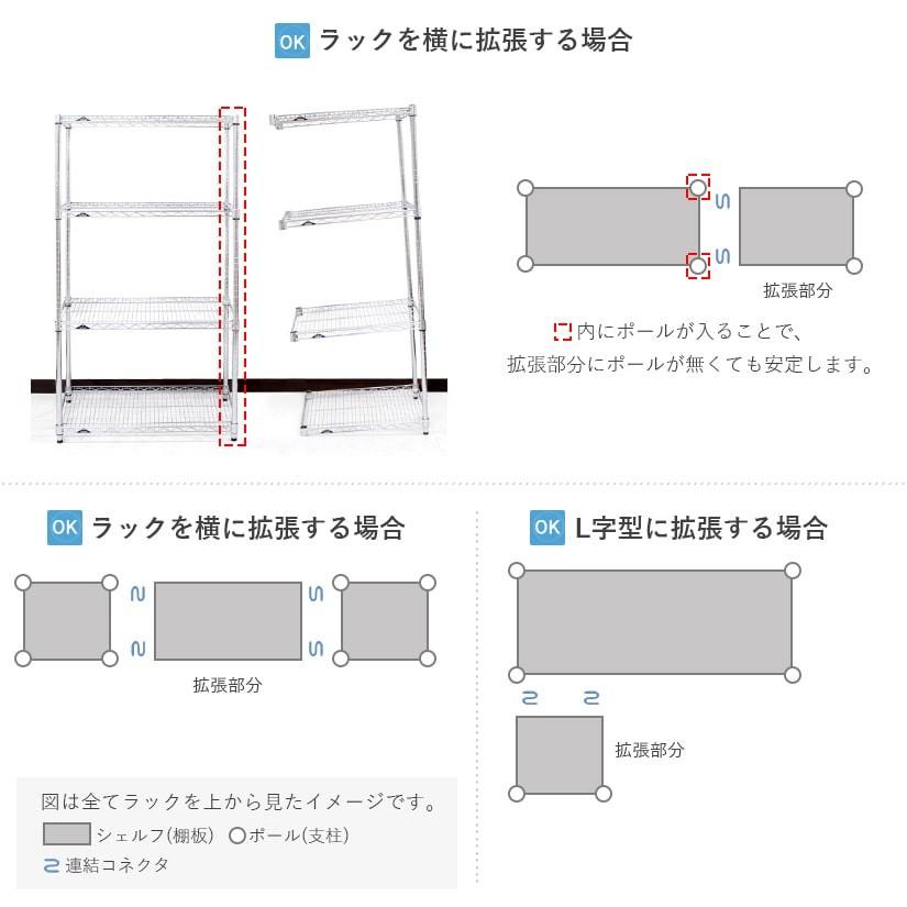 Luminous ルミナス スチールラック パーツ ラック 棚板横連結用