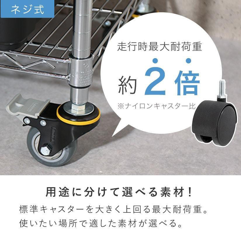 ルミナス ウレタンキャスター L75US-GYN2 2個セットx2 ウレタンキャスター ルミナス スチールラック ポール径25mm用