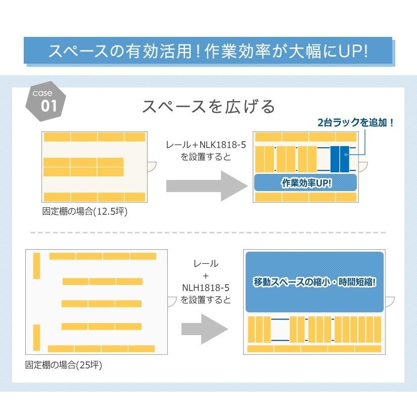 Luminous 予約販売(3月中旬出荷予定) ルミナス スチールラック