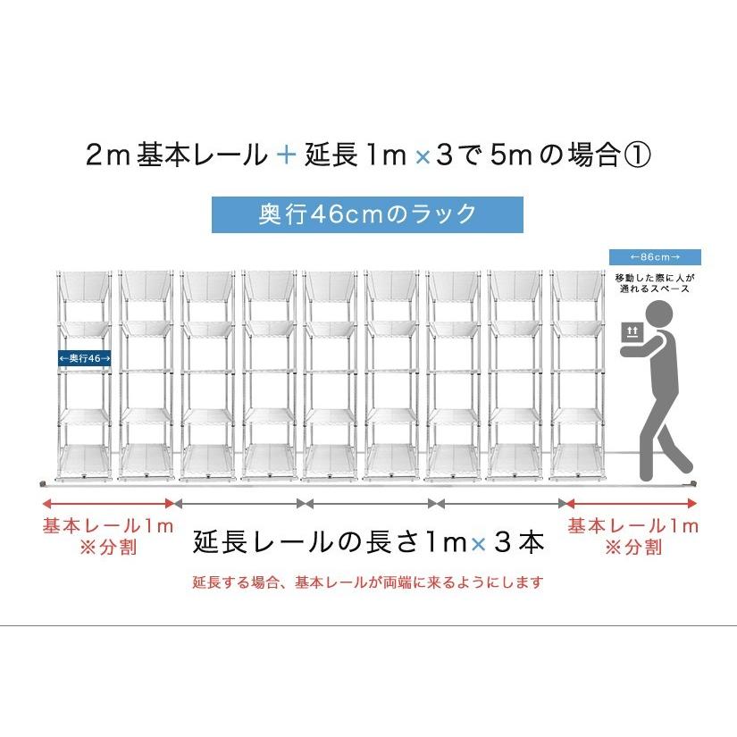 Luminous ルミナス スチールラック パーツ 延長用スライドレールパーツ