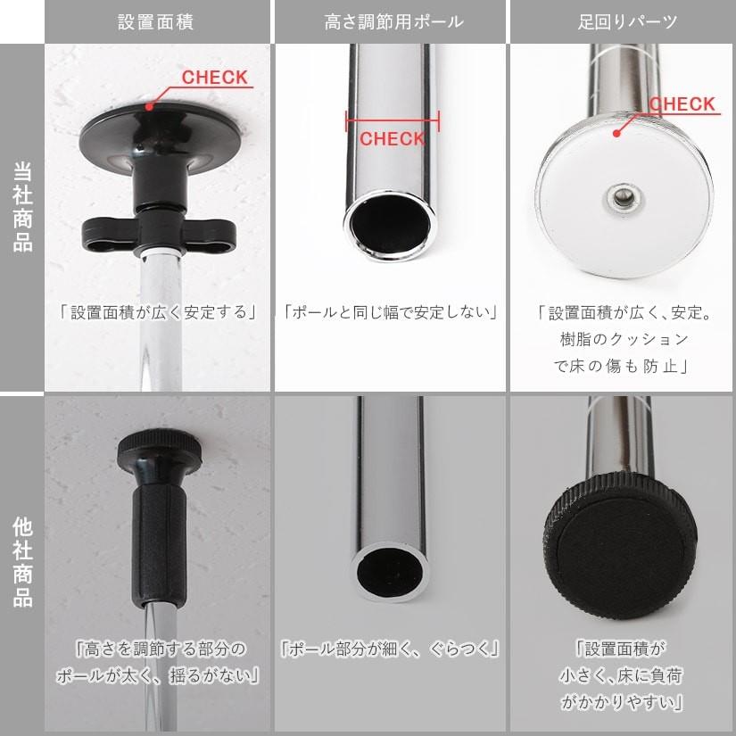 Luminous ルミナス スチールラック突っ張りラック 棚 幅90 奥行30 7段