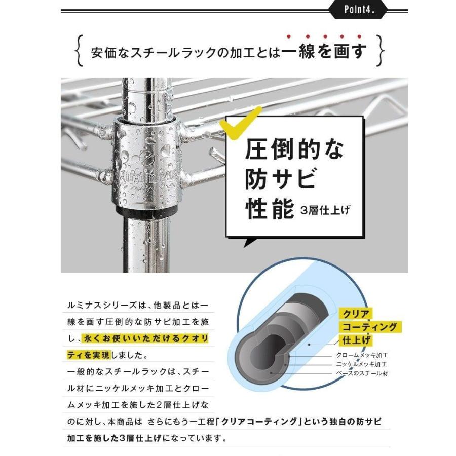 スチールラック 業務用 幅150 奥行46 6段 突っ張りラック 棚 アルミ 25mm スリム MH1518-6T 【物干し】