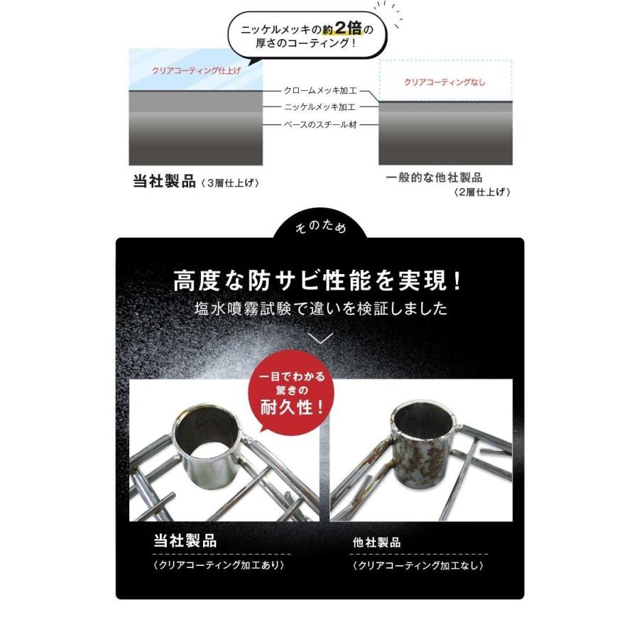 スチールラック 業務用 幅150 奥行46 6段 突っ張りラック 棚 アルミ 25mm スリム MH1518-6T 【物干し】