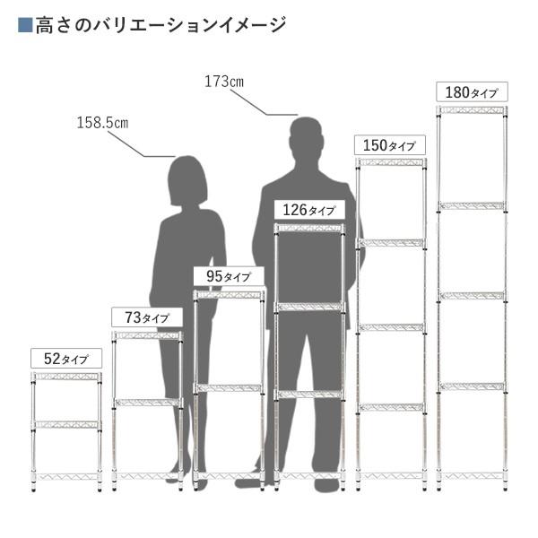 ルミナスレギュラー 5段 幅61奥行46高さ179.5cm NLH6018-5 スチールラック 幅60cm 5段 ルミナスレギュラー 幅61×奥行46×高