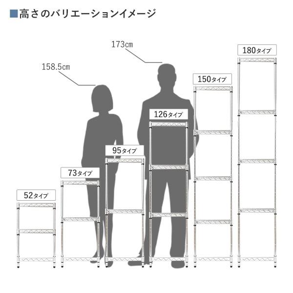 スチールラック 幅76 奥行46 高さ126 4段 ルミナスレギュラー アルミ 25mm NLH7612-4｜perfect-space｜13