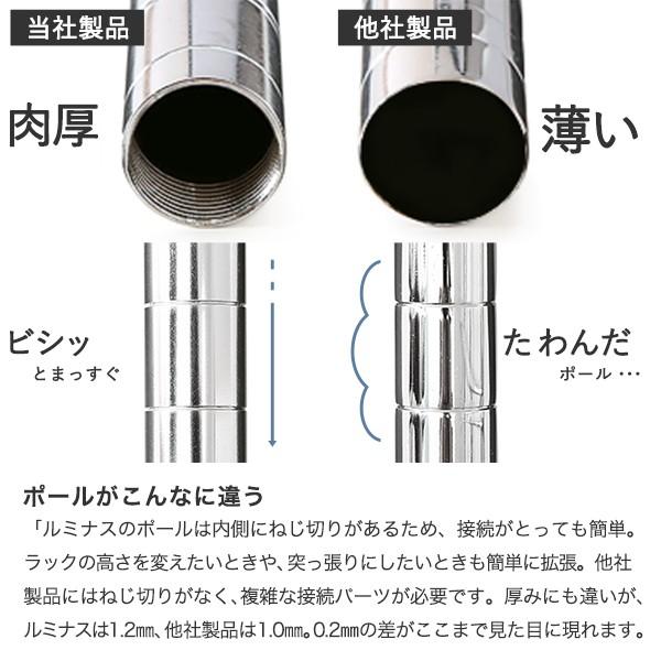 スチールラック 幅76 奥行46 高さ73 3段 ルミナスレギュラー 業務用 アルミラック 25mm NLH7667-3｜perfect-space｜20