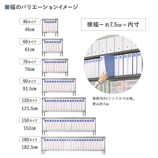 スチールラック 幅90 奥行46 高さ126 4段 ルミナスレギュラー アルミ 業務用 25mm NLH9012-4｜perfect-space｜11