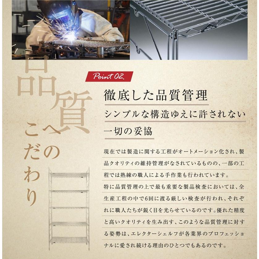 エレクターシェルフ120cmセット SLS1220P1590W4 ステンレスエレクター・シェルフ W1212×D613