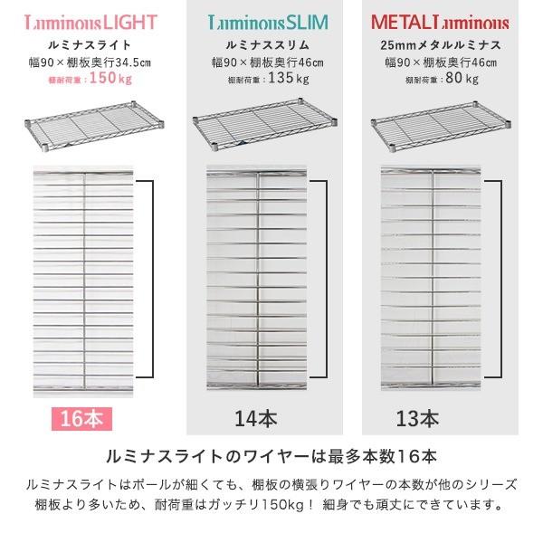 スチールラック パーツ シェルフ 棚板 ルミナス (19mm) スチール棚 幅80 幅79.5×奥行24.5cm スリーブ付 ST8025｜perfect-space｜09