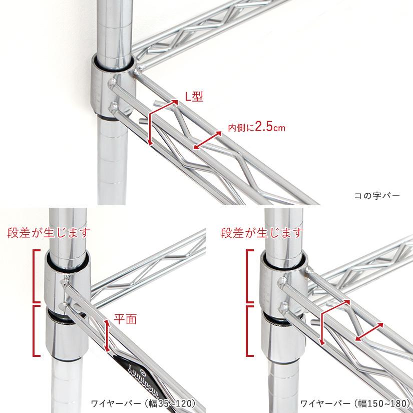 ルミナス パーツ ワイヤーバー 幅奥行180タイプ用 (25mm) スチールラック 補強｜perfect-space｜09