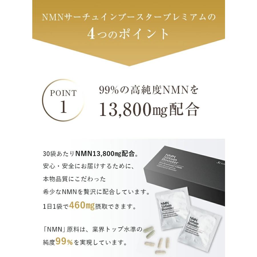 新品 NMNサーチュインブースター プレミアム7500 自由が丘クリニック
