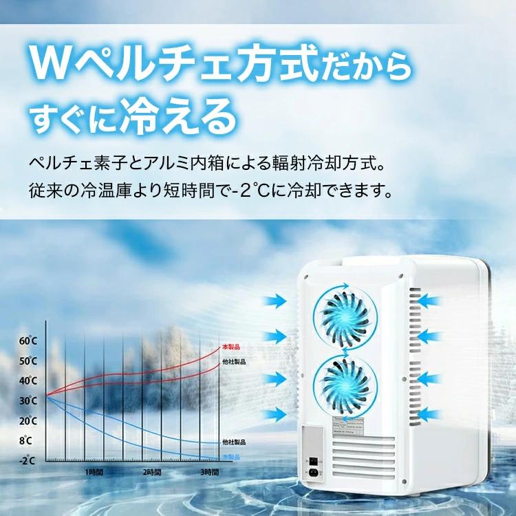 LIVELIFE ポータブル冷蔵庫 10L ｜ 車載冷蔵庫 冷温庫 アウトドア ミニ