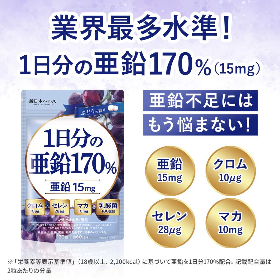 亜鉛 サプリ 1日分の亜鉛170％ マカ 乳酸菌 120粒 60日分 高配合 厳選5
