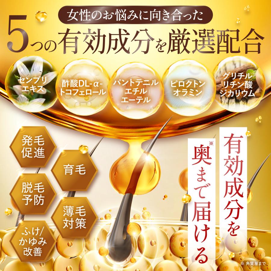 育毛剤 医薬部外品 女性用 120ml【ダブルの特殊技術採用】発毛促進