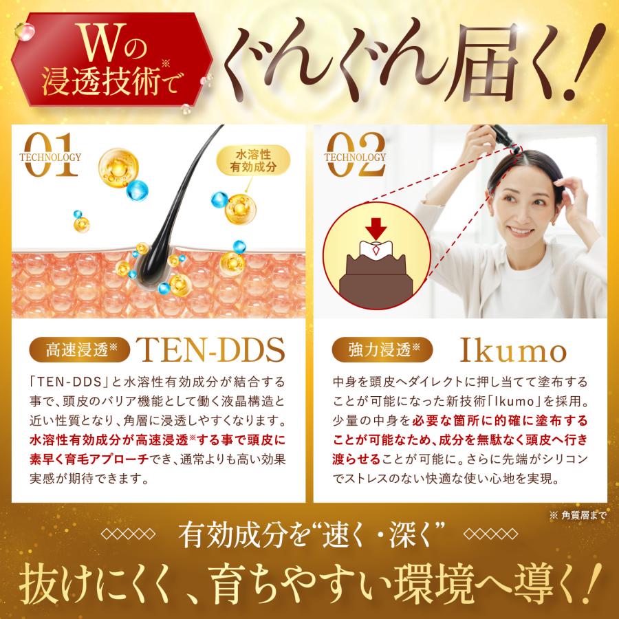 育毛剤 医薬部外品 女性用 120ml【ダブルの特殊技術採用】発毛促進