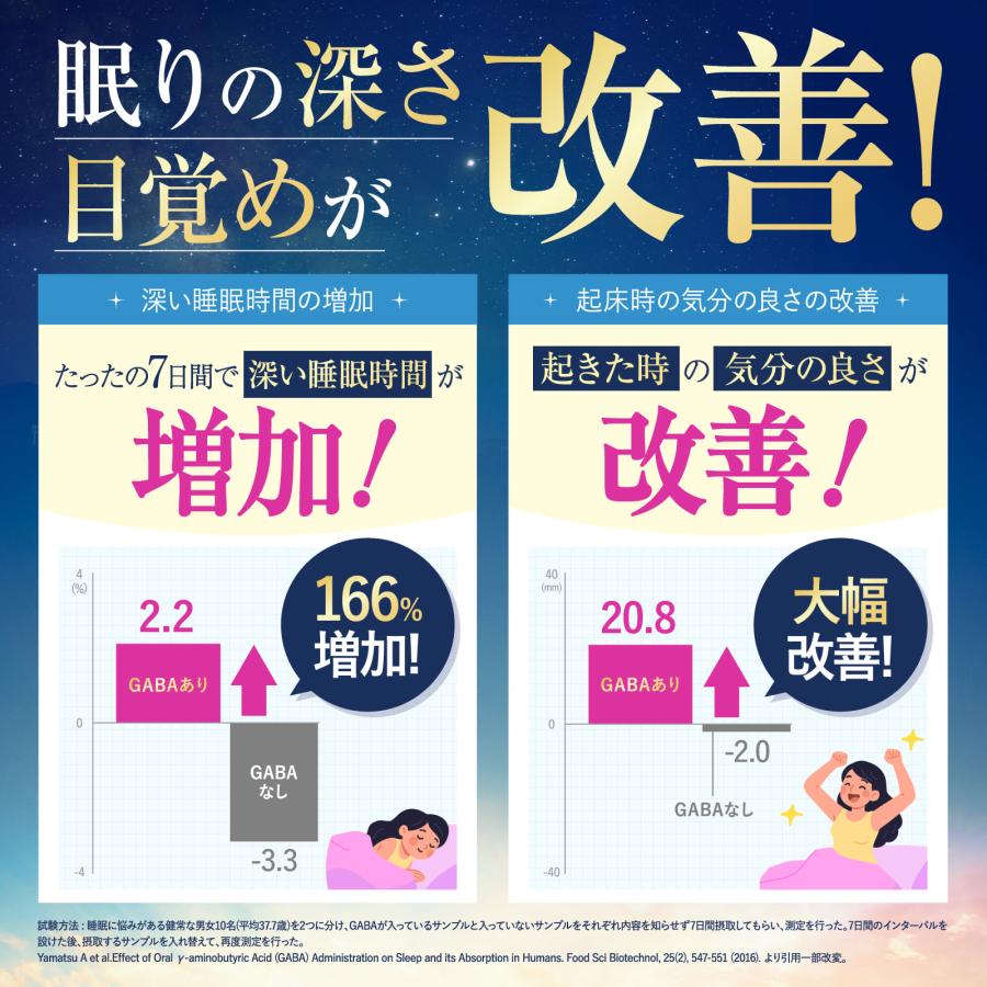 有胞子性乳酸菌 生きた腸活・睡眠のWケア GABA 酪酸菌 イヌリン 
