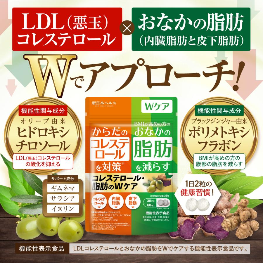 コレステロール・脂肪のWケア LDL悪玉 コレステ 対策 お腹の脂肪 内臓