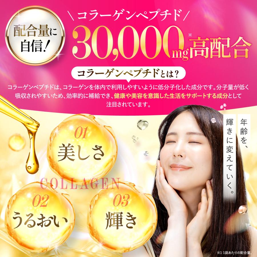 コラーゲン PREMIUM COLLAGEN AQUA 30,000 リジン ヒアルロン酸 