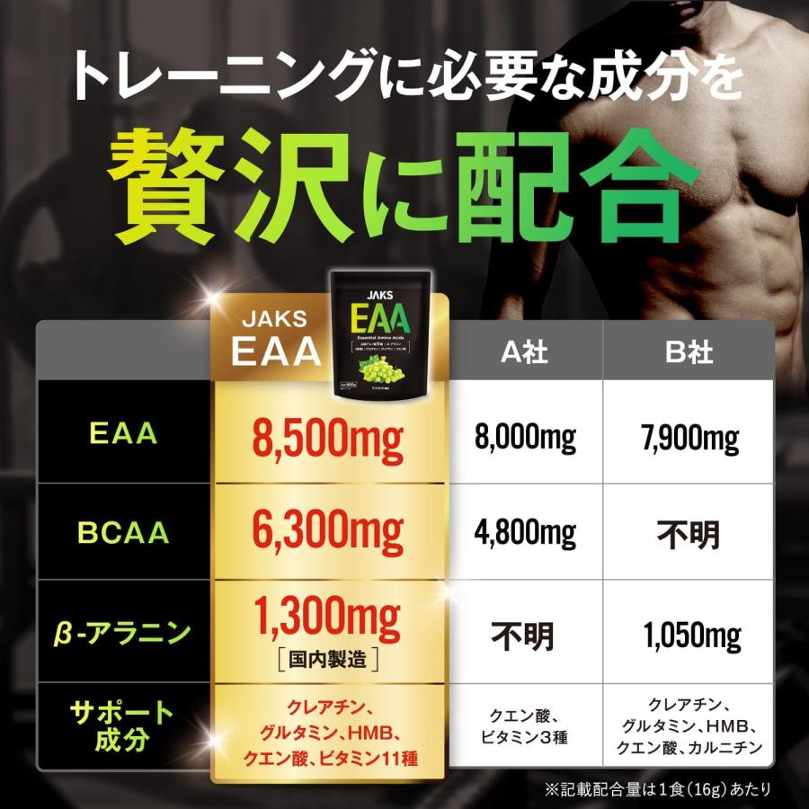 EAA BCAA JAKS 272g EAA8,500mg配合 高配合 ベータアラニン1,300mg