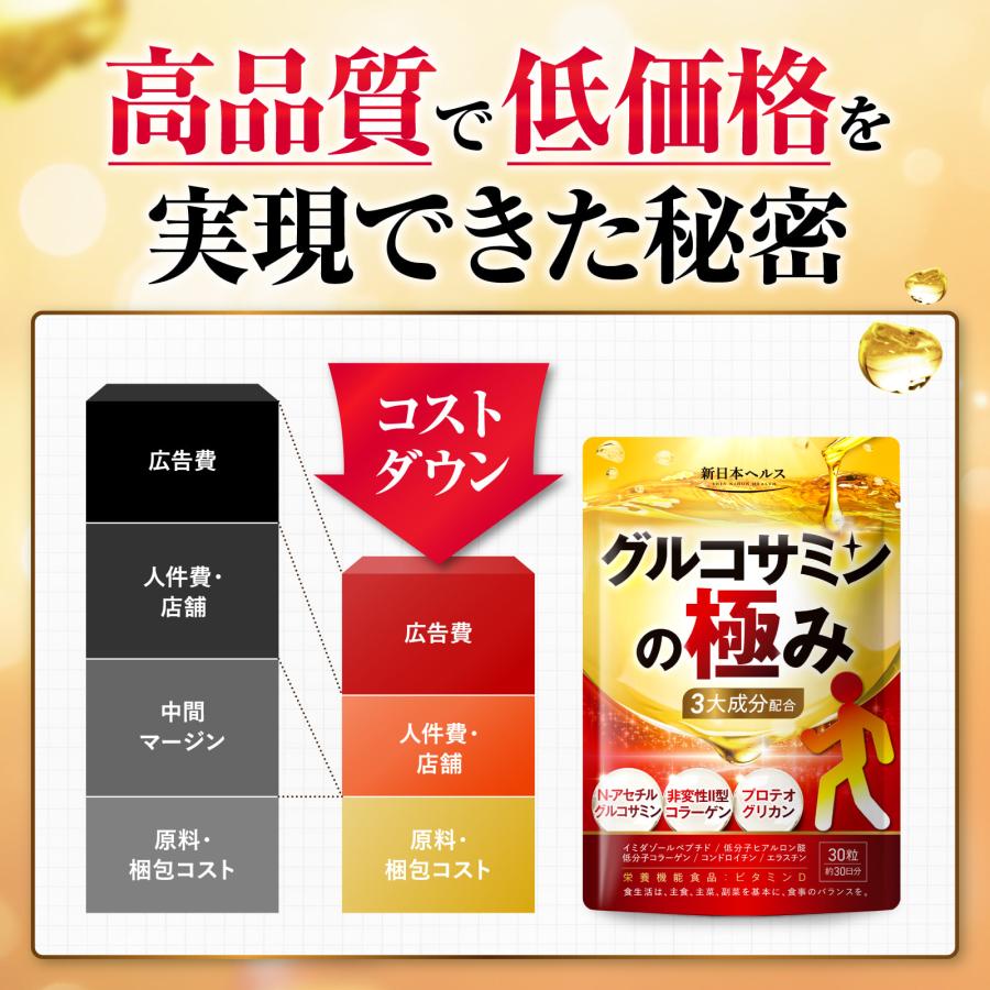グルコサミンの極み N‐アセチルグルコサミン100mg 非変性II型