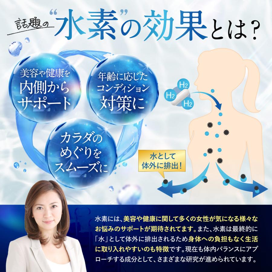 H2 水素LUX BEAUTY 36時間 持続性 高濃度 水素 シリカ プラセンタ