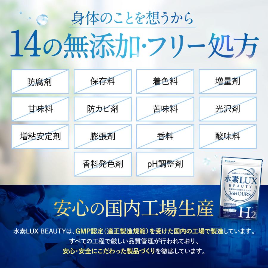 H2 水素LUX BEAUTY 36時間 持続性 高濃度 水素 シリカ プラセンタ