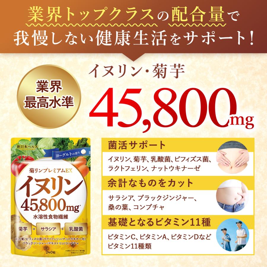 イヌリン 菊リンプレミアムEX 水溶性 食物繊維 菊芋 高濃度 45,800mg サラシア 乳酸菌 240粒 新日本ヘルス｜perform-milim｜02