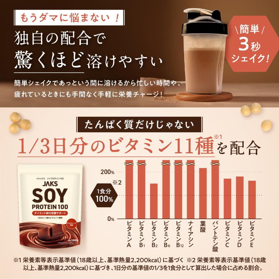 ソイプロテイン JAKS ジャックス 1kg 国内製造 おいしい ダイエット ビタミン 高濃度ソイプロテイン 高たんぱく質 粉末 大豆たんぱく |  | 11