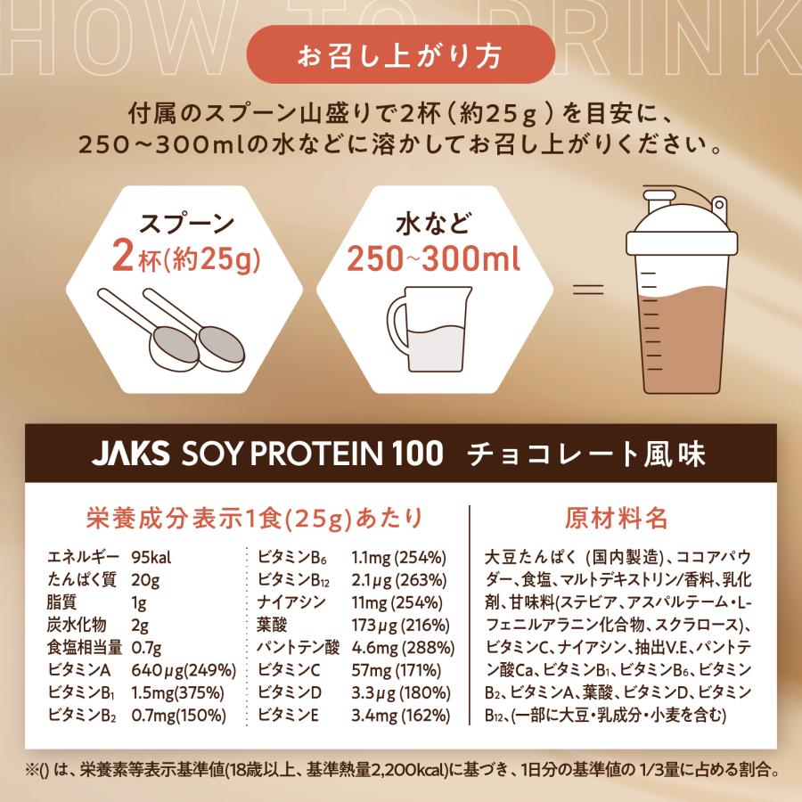 ソイプロテイン JAKS ジャックス 1kg 国内製造 おいしい ダイエット ビタミン 高濃度ソイプロテイン 高たんぱく質 粉末 大豆たんぱく |  | 12