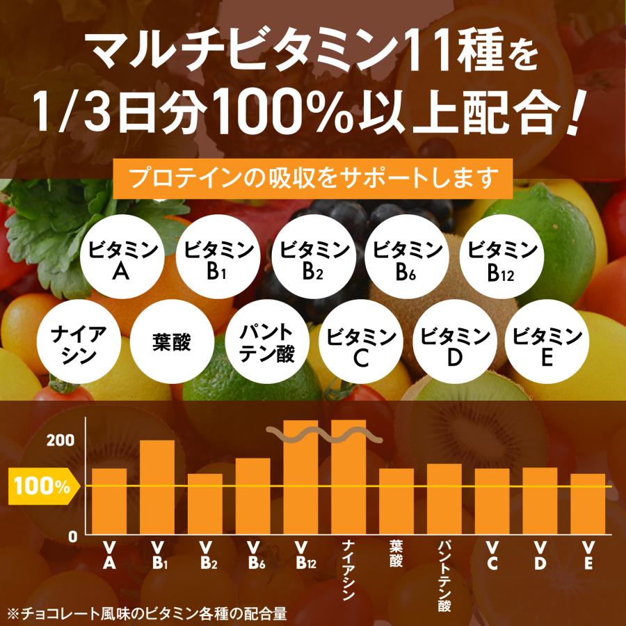 ホエイプロテイン JAKS ジャックス 1kg 国内製造 おいしい ビタミン 高濃度ホエイプロテイン 高たんぱく質 粉末 WPCプロテイン 溶けやすい ぷろていん |  | 03