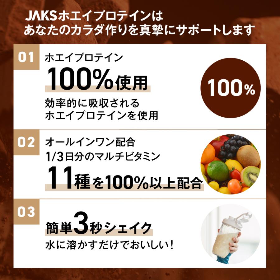 ホエイプロテイン JAKS ジャックス 1kg 国内製造 おいしい ビタミン 高濃度ホエイプロテイン 高たんぱく質 粉末 WPCプロテイン 溶けやすい ぷろていん |  | 05