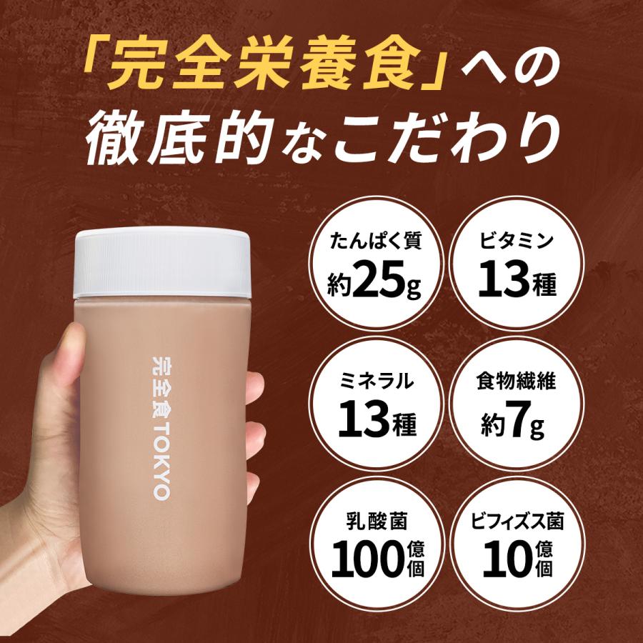 完全食WHEY ホエイ プロテイン 完全栄養食 ビタミン13種 ミネラル13種 900g 国内製造 食物繊維 乳酸菌 ビフィズス菌 完全食TOKYO｜perform-milim｜09