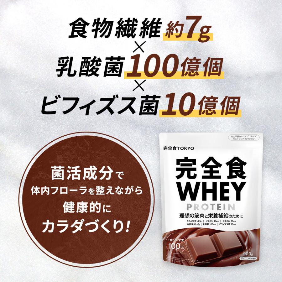 完全食WHEY ホエイ プロテイン 完全栄養食 ビタミン13種 ミネラル13種 900g 国内製造 食物繊維 乳酸菌 ビフィズス菌 完全食TOKYO｜perform-milim｜10