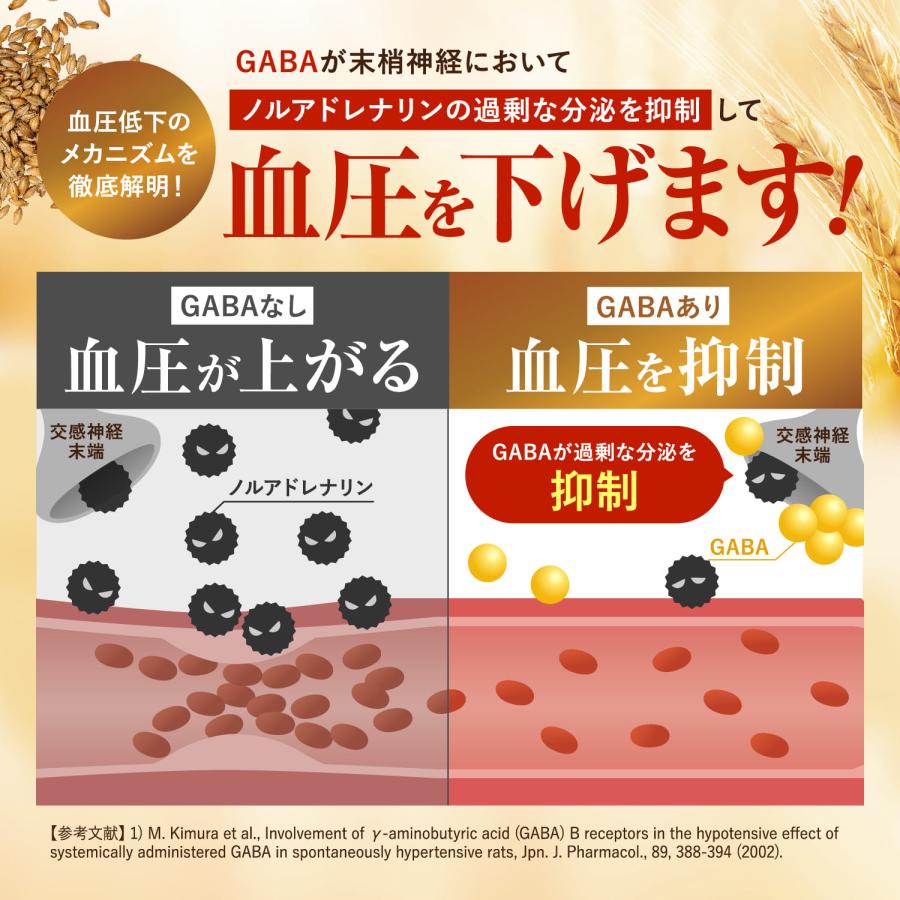 血圧 GABA 血圧ダウンEX 高めの血圧を下げる 機能性表示食品 ギャバ