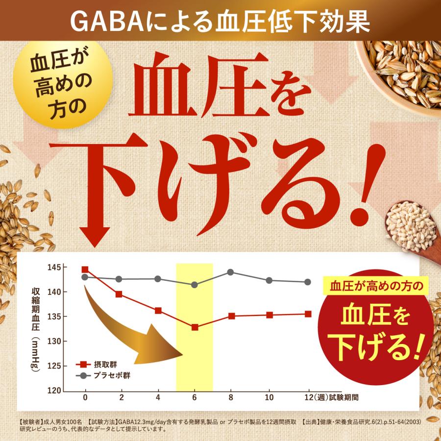 GABA 血圧ダウンEX 高めの血圧を下げる 機能性表示食品 ギャバ