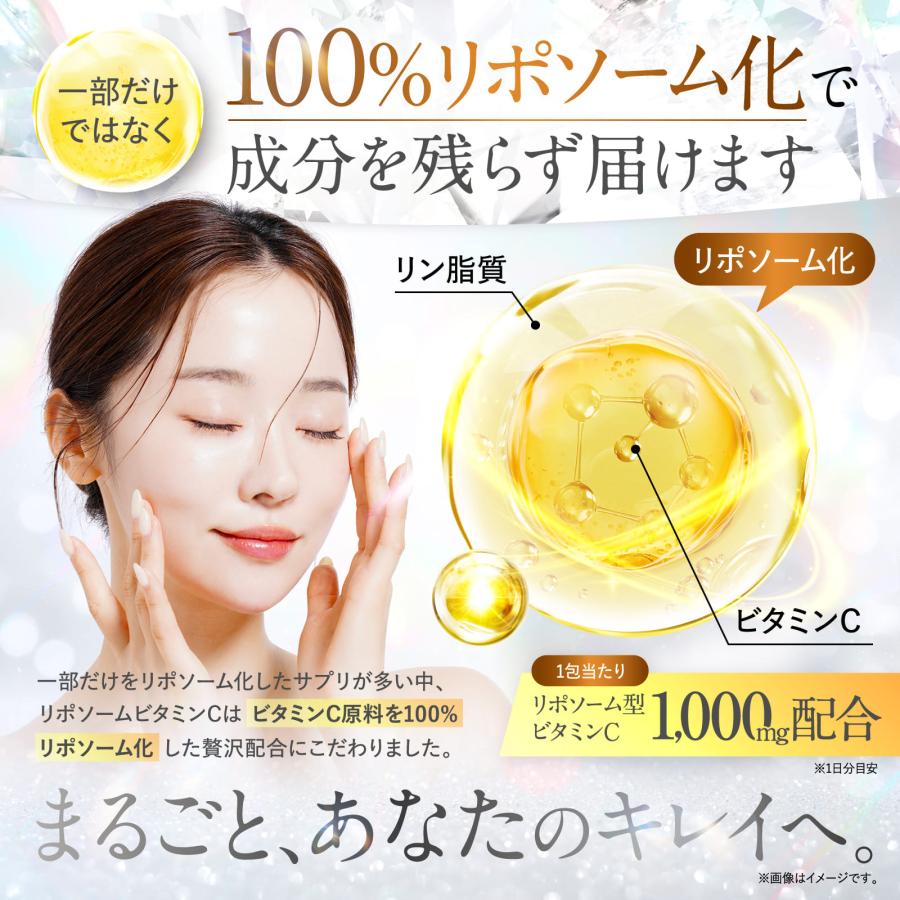 リポソームビタミンC【飲むビタミンC美容点滴】【医師監修