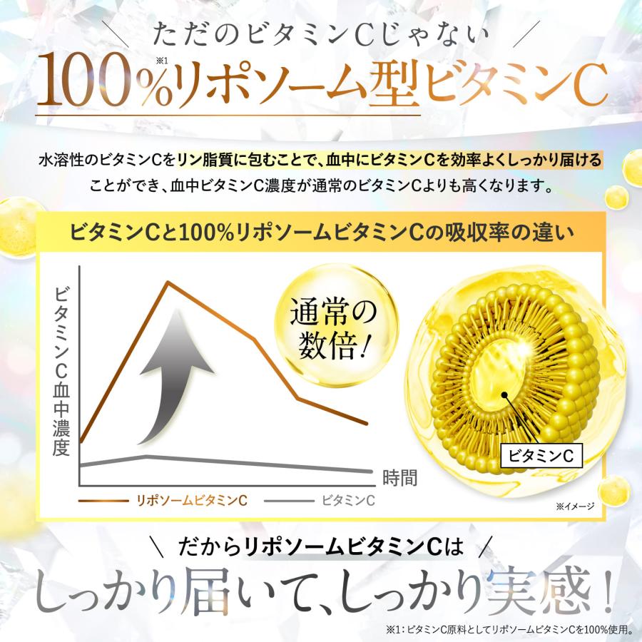 リポソームビタミンC【飲むビタミンC美容点滴】【医師監修