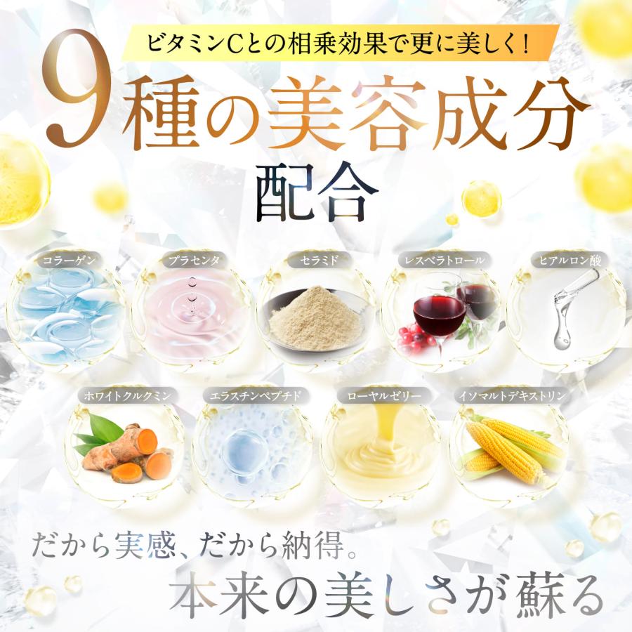 リポソームビタミンC【飲むビタミンC美容点滴】【医師監修