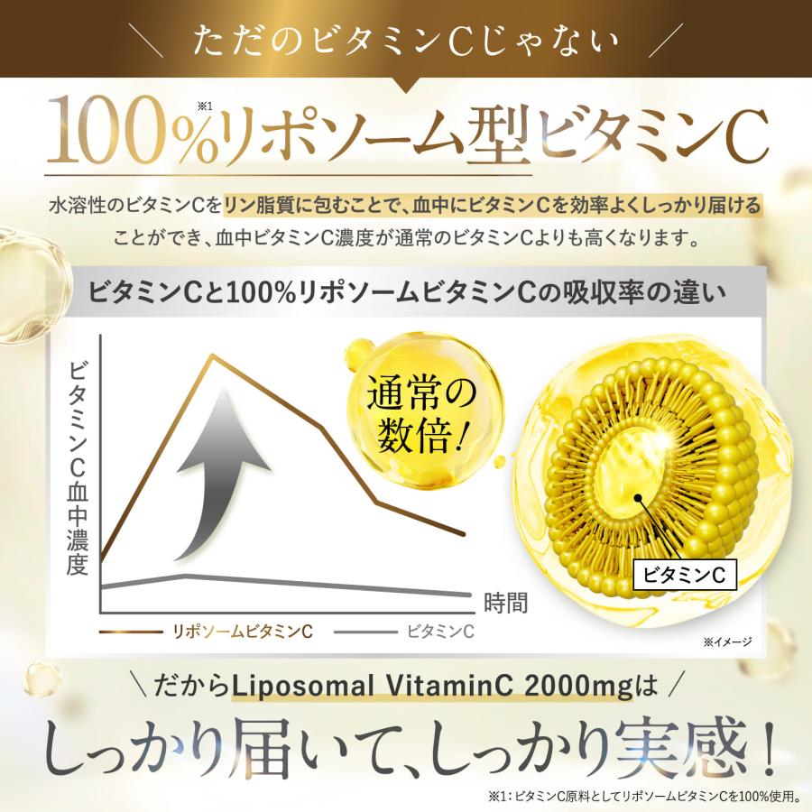 ビタミンC【飲むビタミンC美容点滴】 CHELINE リポソームビタミンC 100