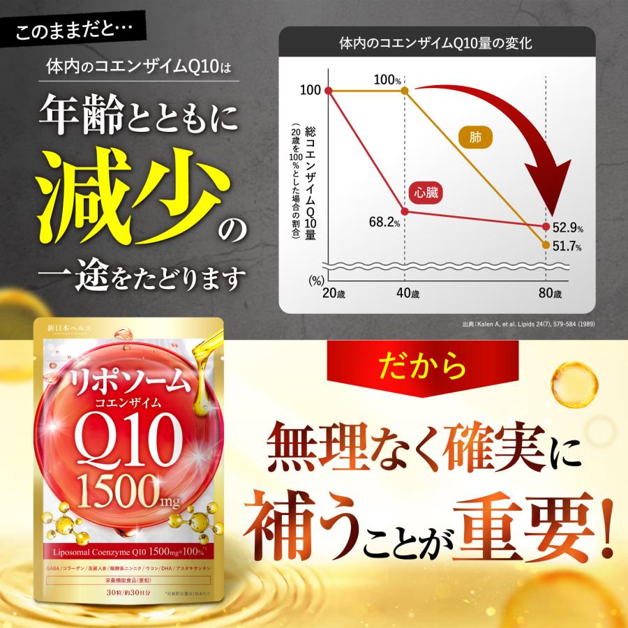 リポソームコエンザイムQ10 1500 CoQ10 亜鉛 α-リポ酸 カルニチン 高麗