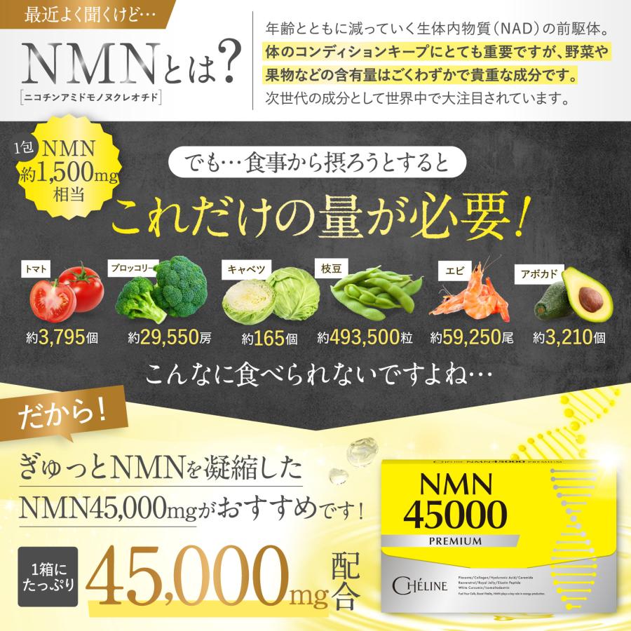 NMN【医師監修】NMN45,000mg サプリメント 日本製 高純度99.9% 国内GMP