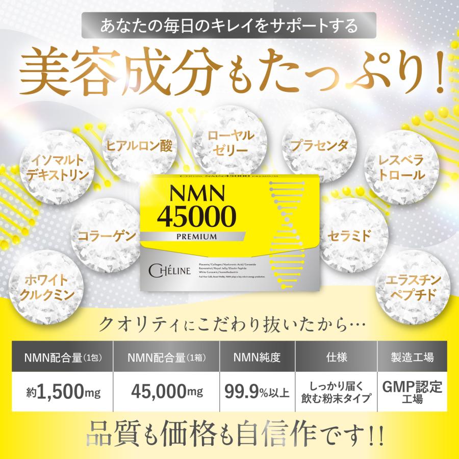 NMN【医師監修】NMN45,000mg サプリメント 日本製 高純度99.9% 国内GMP
