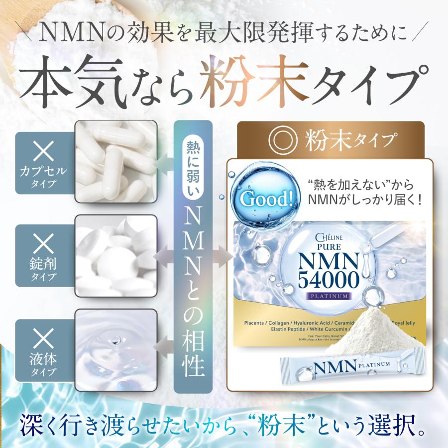 NMN Sirtuin9000 C 正規品 日本製   90粒入 さくらの森 NMN サプリ 40000mg 日本製 高純度99.9% ヒアルロン酸