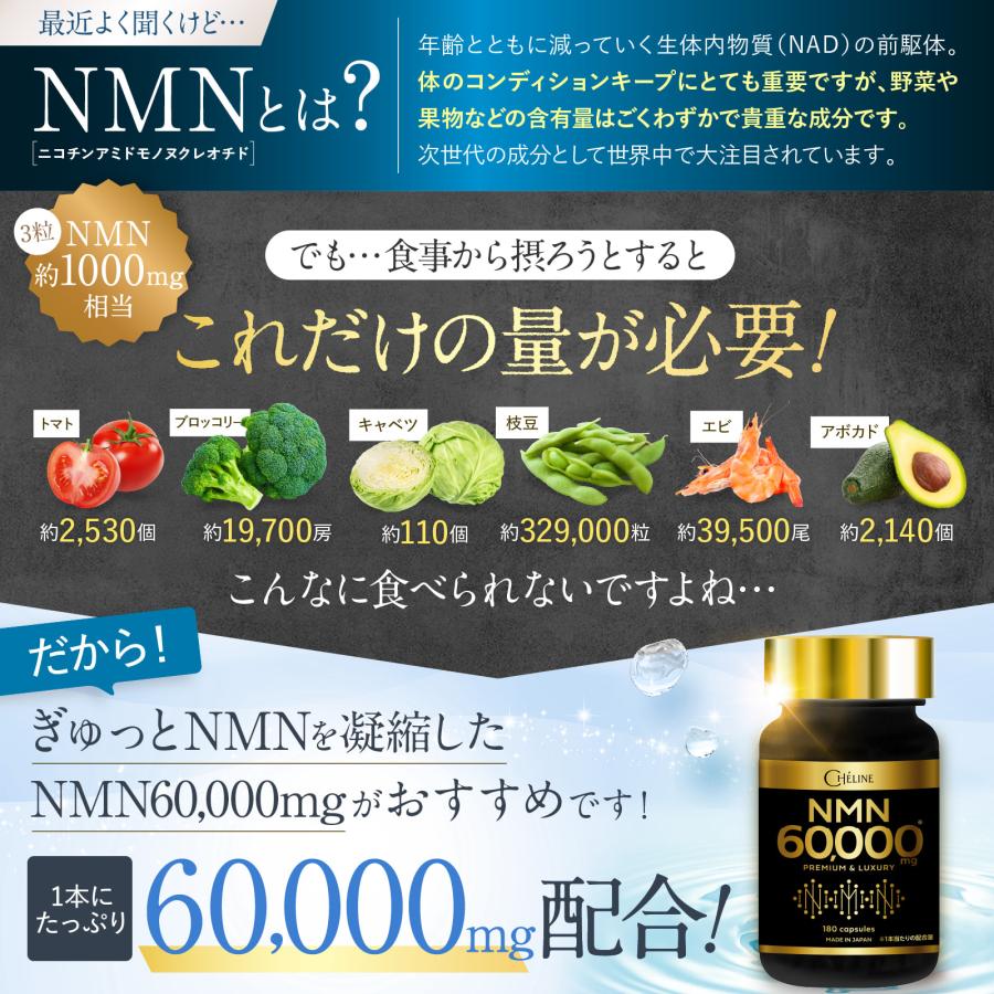 NMN 60,000mg 日本製 高純度99.9% 180カプセル 約60日分 耐酸性