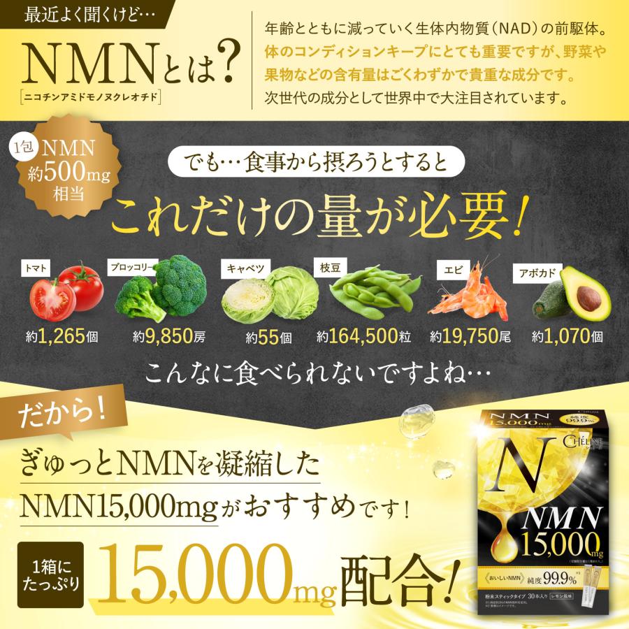 NMN【飲む美容点滴】美味しい 15,000mg 高純度99.9% 国内GMP認定工場