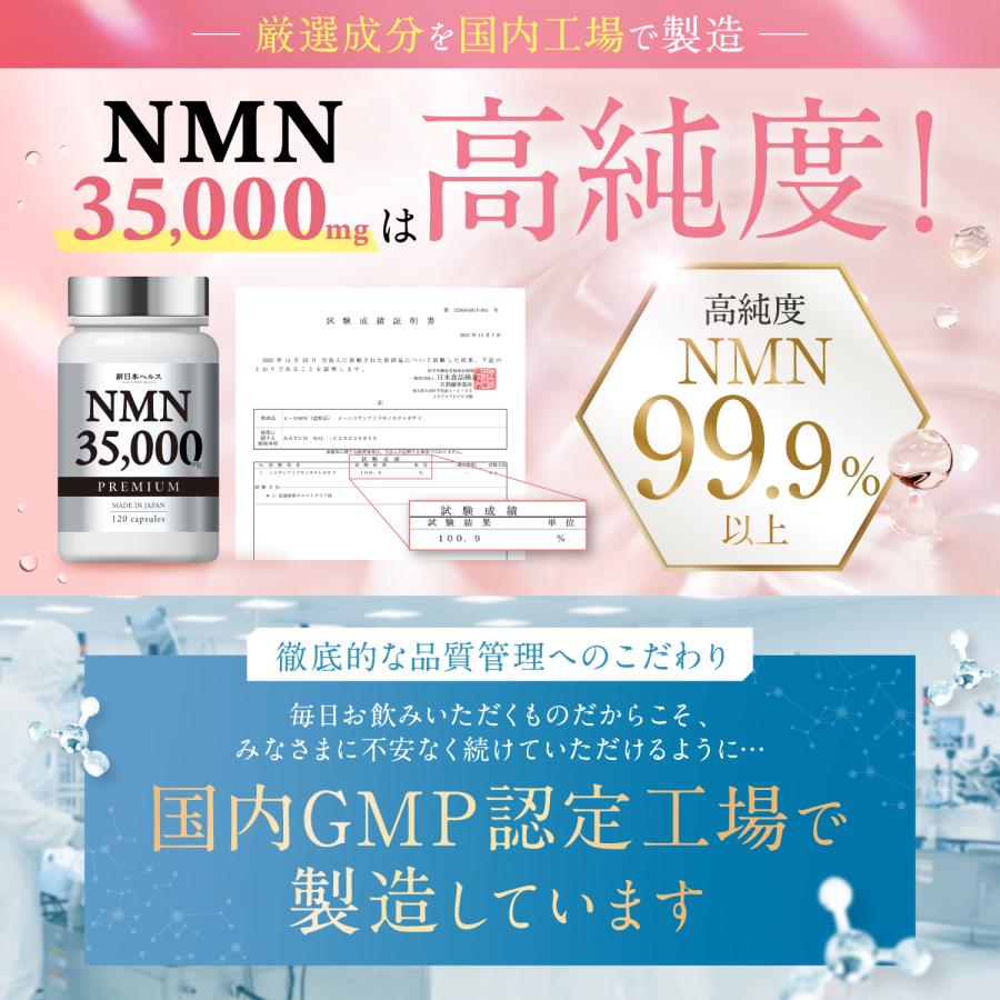 NMN サプリメント 35,000mg 日本製 高純度99.9% ヒアルロン酸 コラーゲン プラセンタ セラミド 120カプセル 国内GMP認定工場 新日本ヘルス｜perform-milim｜05