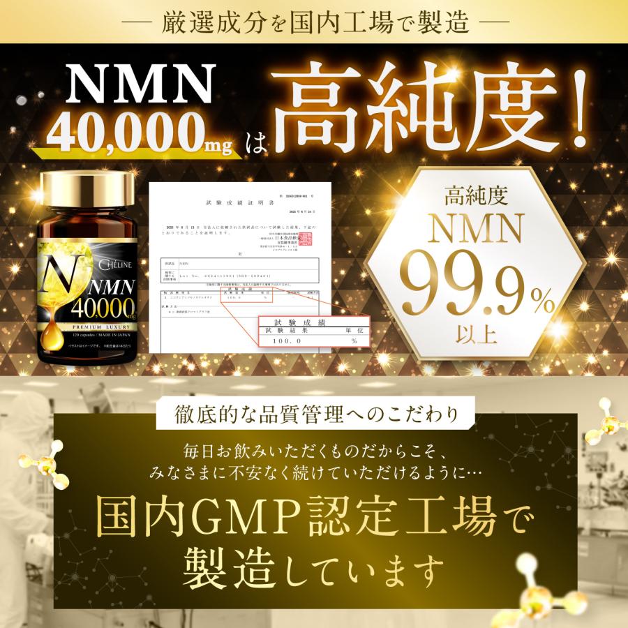 リターミン（NMN）30粒　純度99％以上  40袋 協和薬品 リターミン NMN 500mg×30粒 - ※メール便対応商品 : ヘルシー