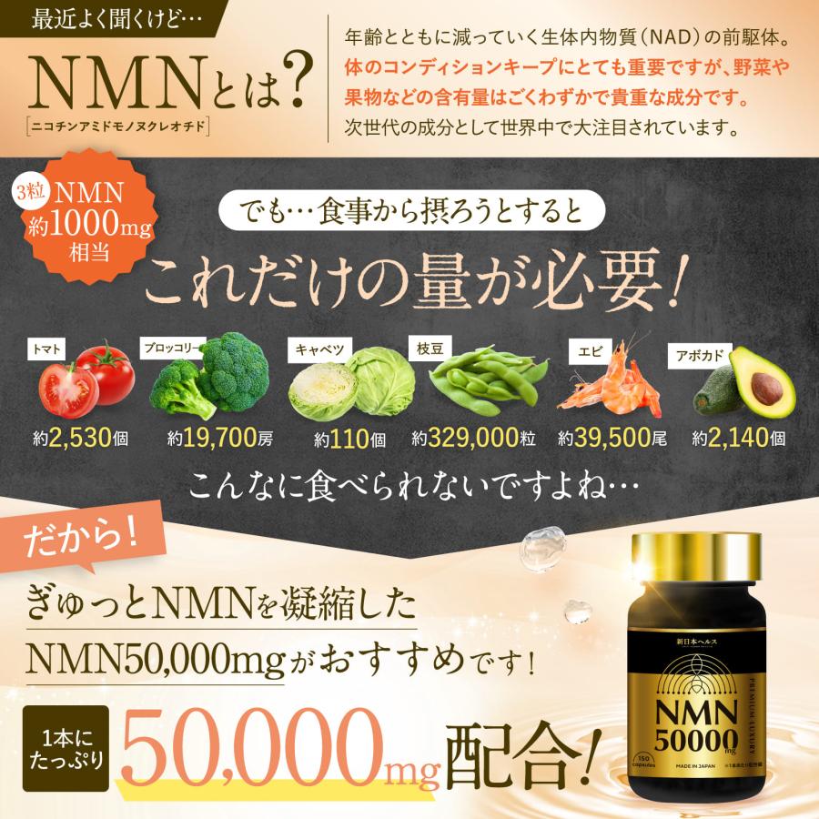 NMN サプリメント 50,000mg プレミアム 日本製 高純度99.9% 国内GMP